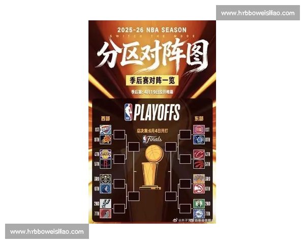 NBA季后赛球队实力排名：深度解析各队优势与短板_20260526125450